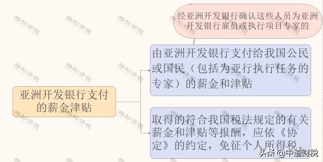 年收入十万以下免税，小巷宝藏小店带你享受独特风味