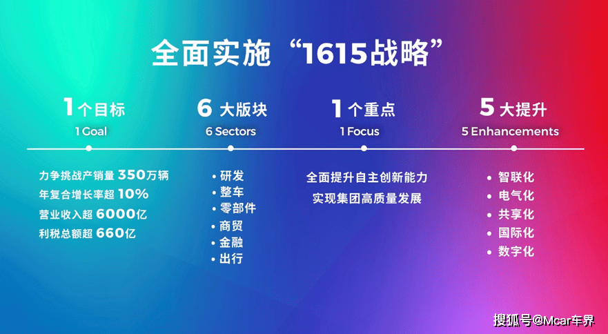 新澳最新最快资料,深入解析落实策略_FHD集28.452