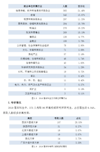 2024天天彩资料大全免费,创新解答解释现象_巅峰款61.89