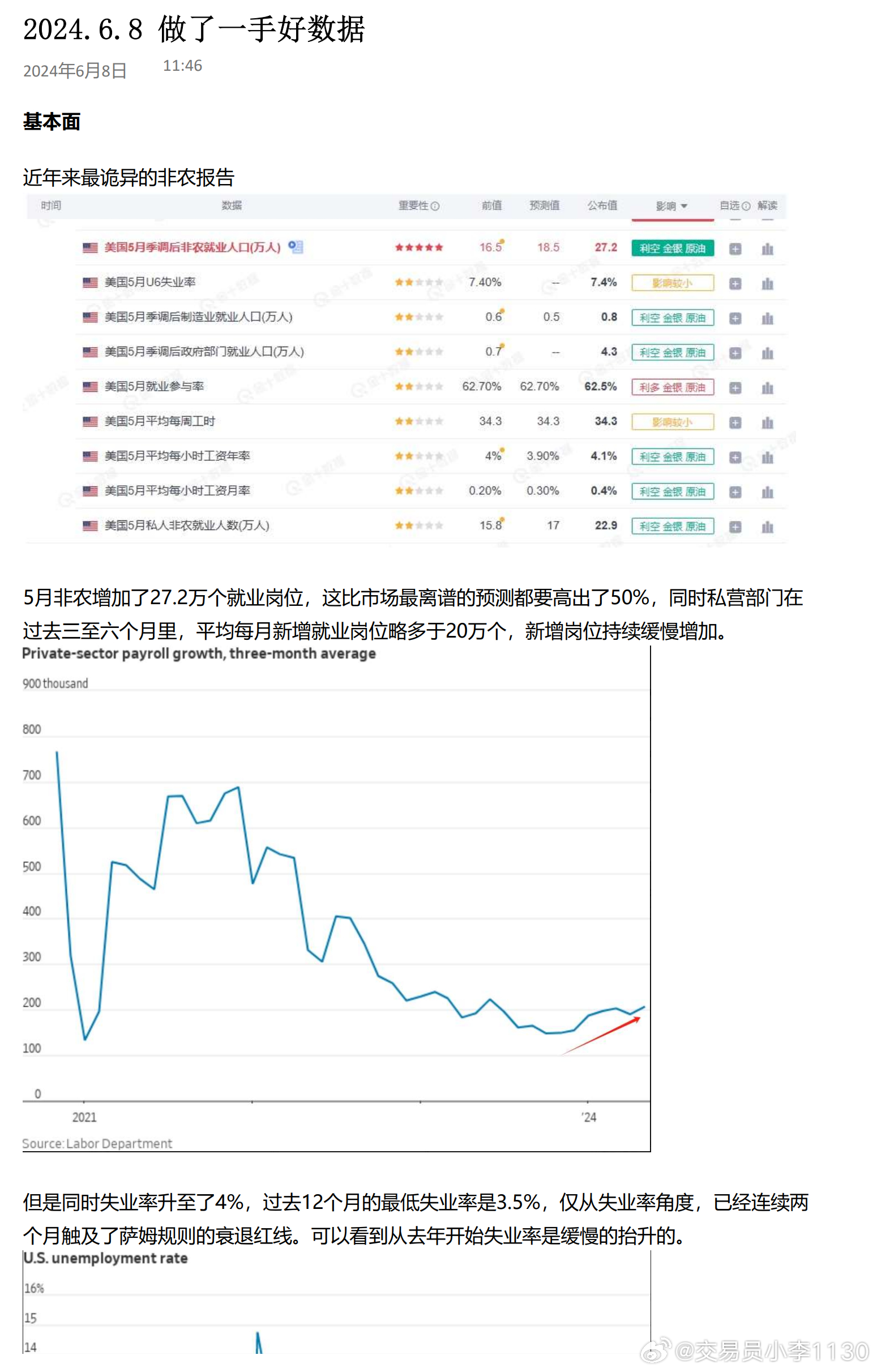 2024免费资料精准一码,共享指导解析数据_15.384