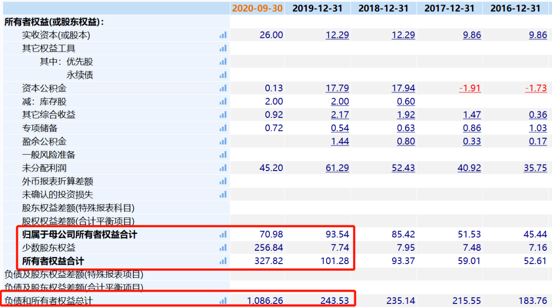 新奥今天开奖结果查询,多元解答解释落实_显示型24.994