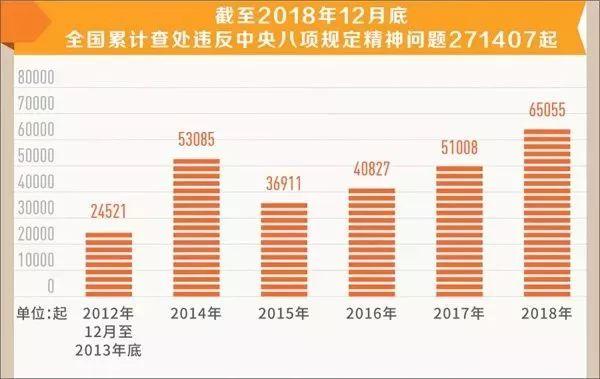 新奥门天天开奖资料大全,现状分析解释定义_历史版74.767