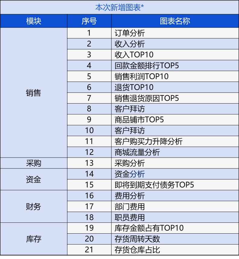 管家婆一肖一码100,快速审查策略分析_国服制40.111