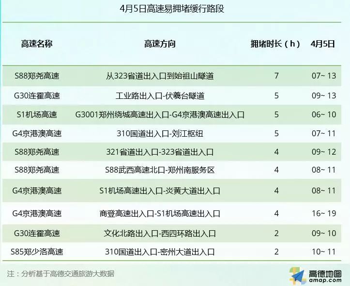 一丘之貉 第28页