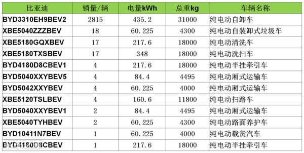 鸡毛蒜皮 第27页