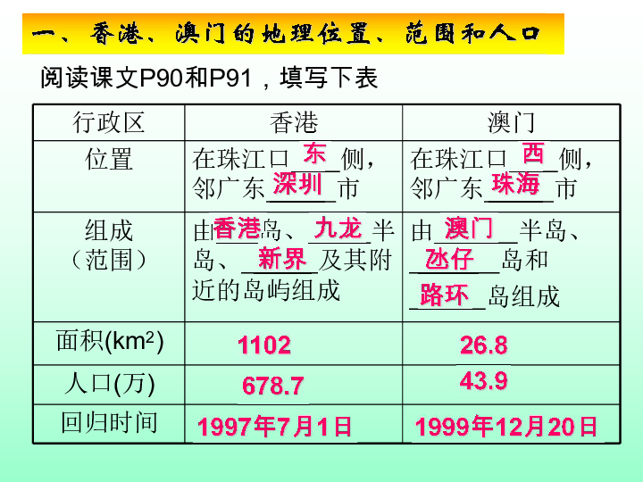 二四六澳门免费资料大全,独特执行解答解释_稀有集81.31