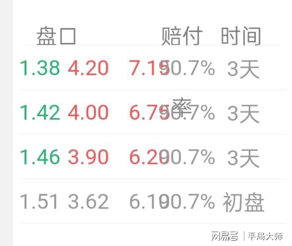 澳门一码100%准确,实证数据解析说明_快捷制57.315