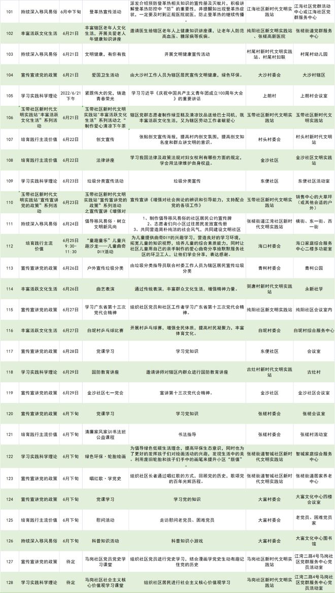 2024新澳天天彩免费资料,实证解答解释落实_84.817