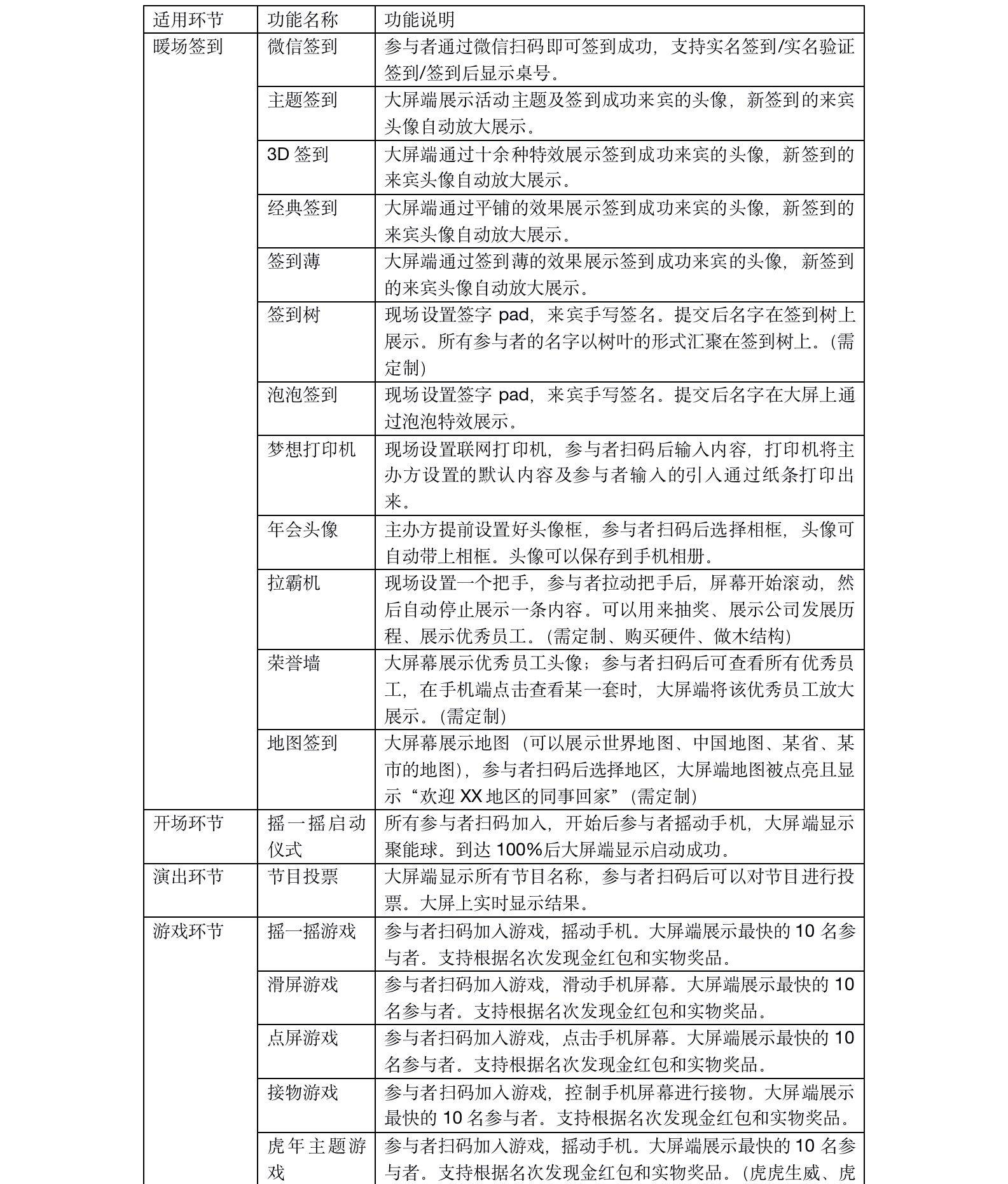 澳门一码一肖100准吗,实效设计策略_标准制31.049