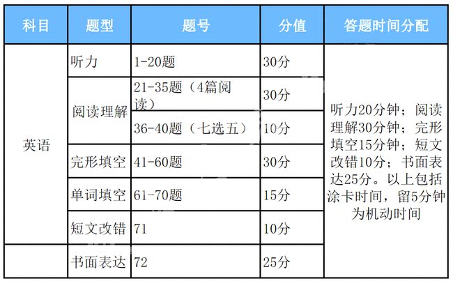 飞蛾扑火 第25页