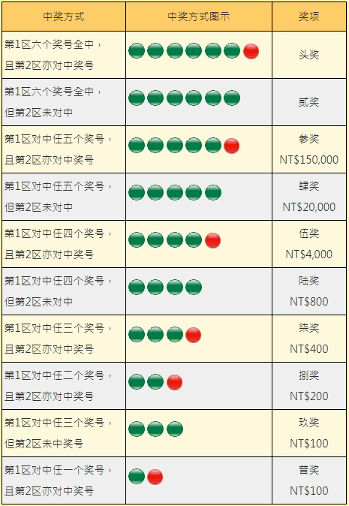 新澳门彩历史开奖记录走势图,数据解析计划导向_影音品42.638