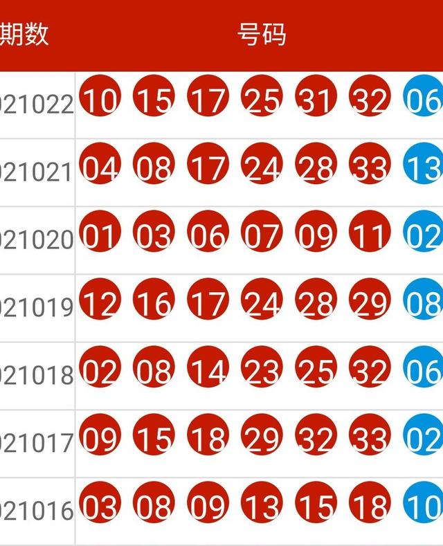 新澳2024今晚开奖资料,动态评估说明_新闻版49.168