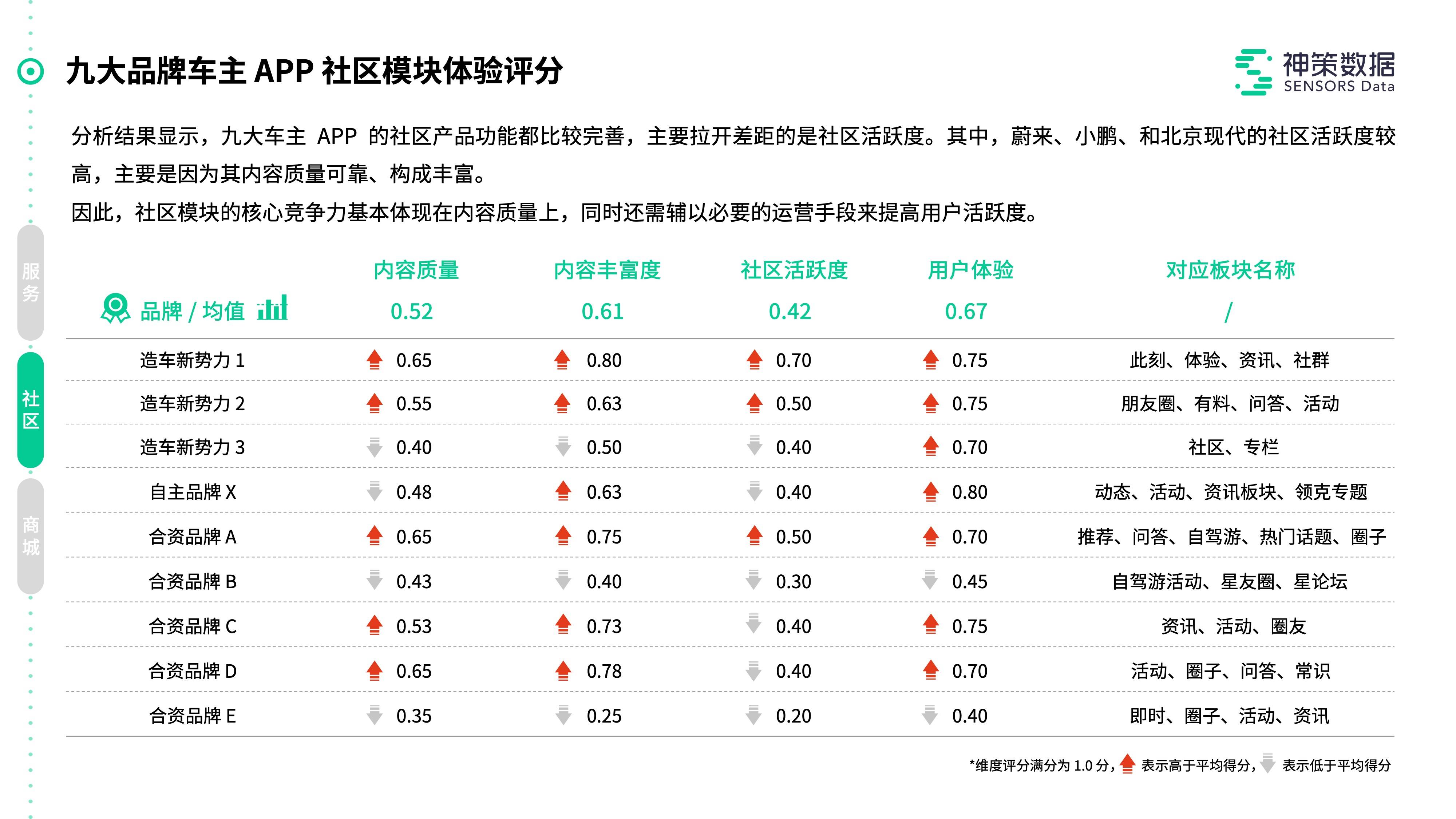 飞禽走兽 第25页