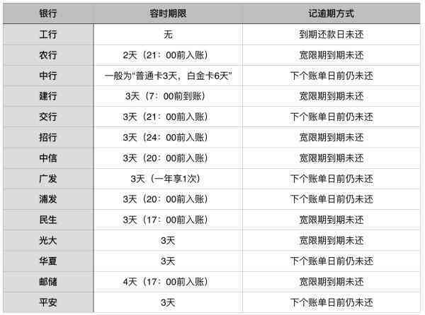 2024全年資料免費大全,全面了解解答解释策略_管理款61.951