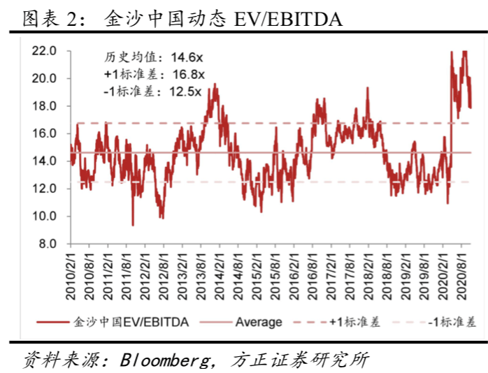 新澳门开奖历史记录走势图表,高效方案设计策略_专注集95.171