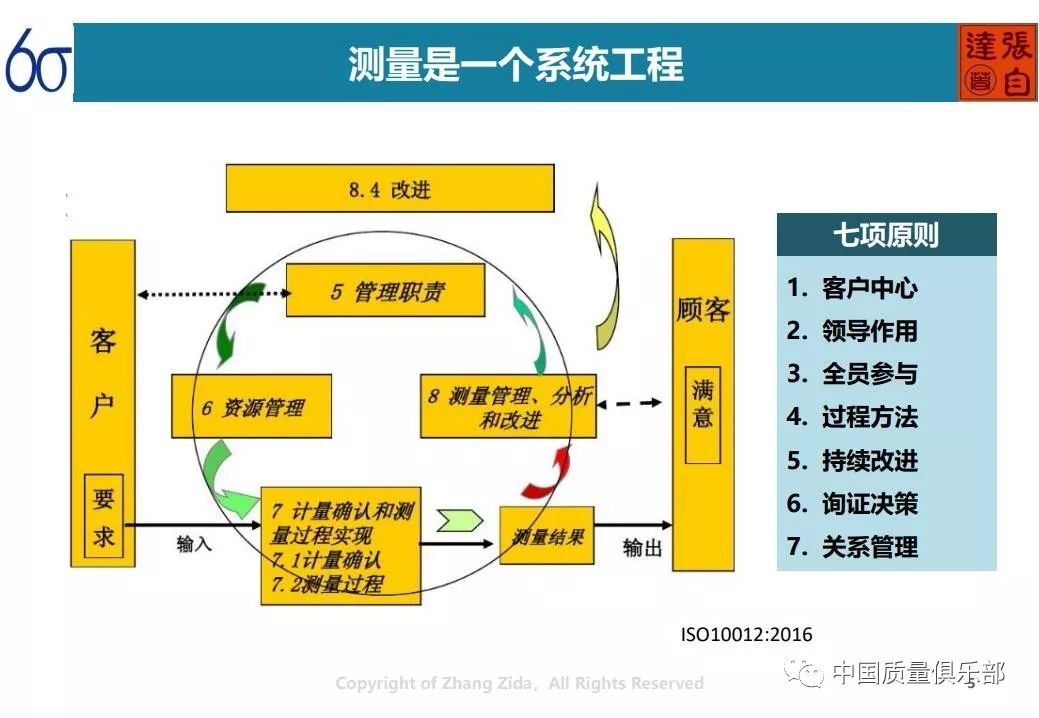 管家婆八肖版资料大全,高效实施方法分析_HD集96.605