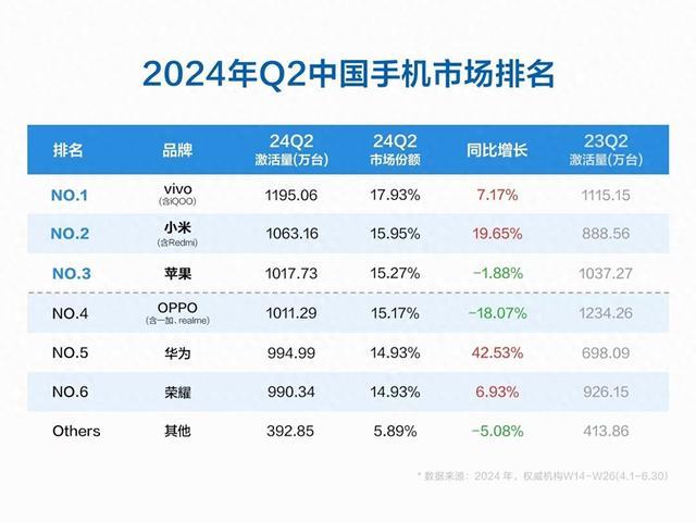 澳门六开奖最新开奖结果2024年,深化研究解答解释措施_典藏品51.04