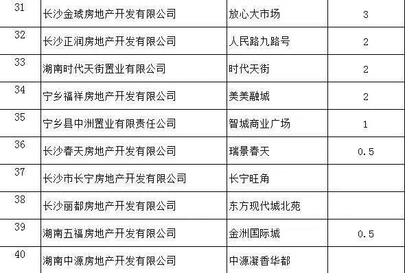 新奥门特免费资料大全今天的图片,及时评估解析计划_稳定版34.453