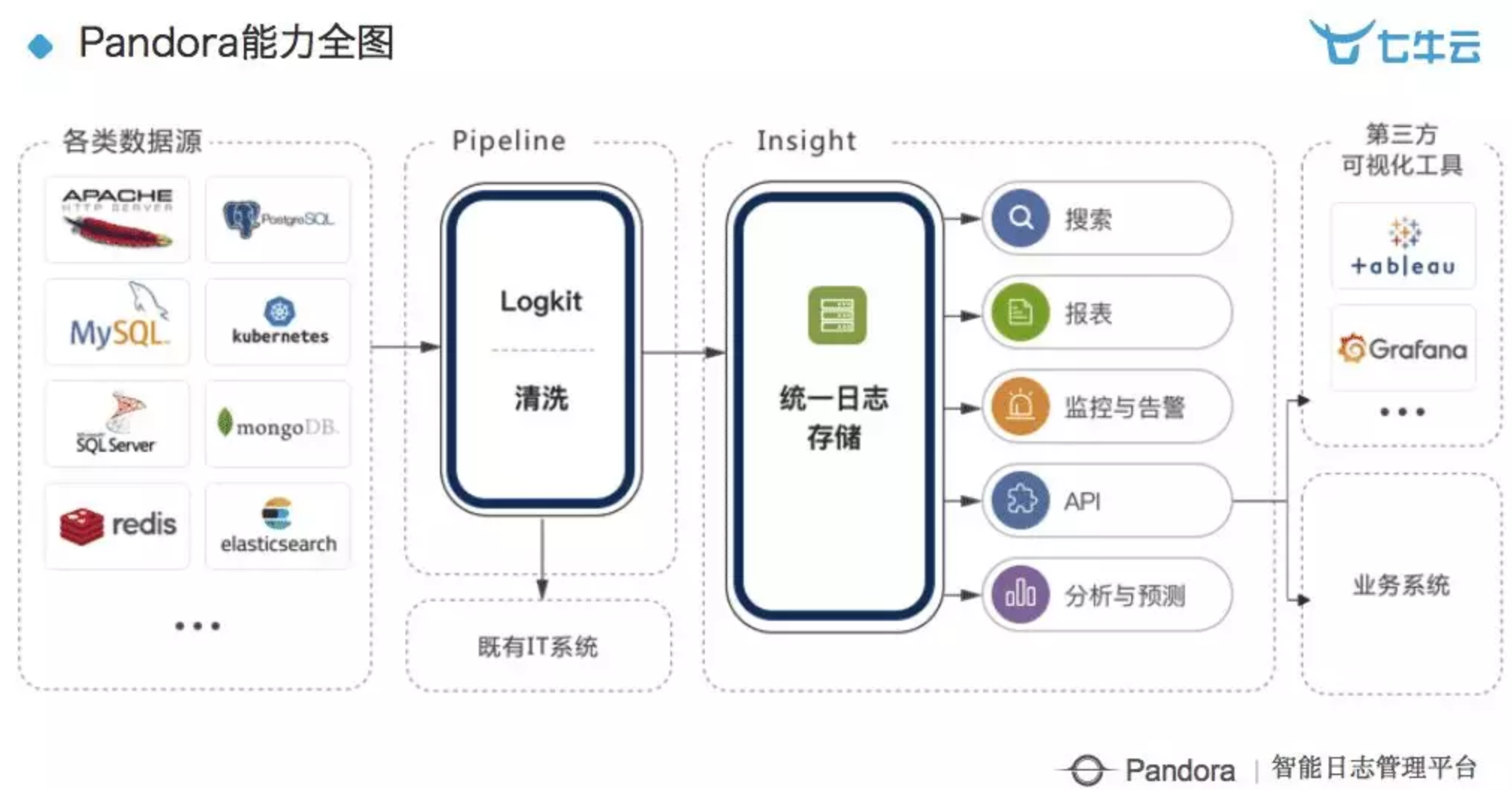 新澳最精准的资料,实时数据分析解析_3DM99.09