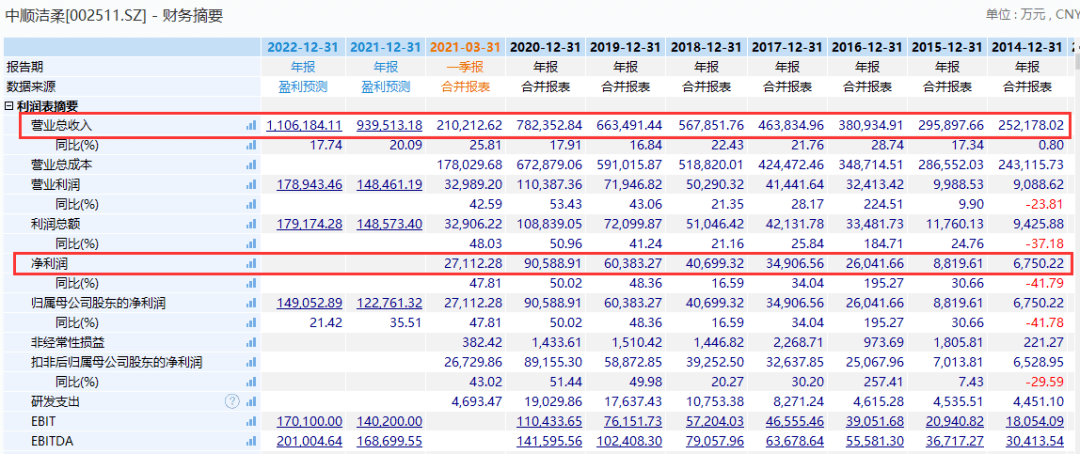 2024年管家婆精准一肖61期,实证说明解读_标准制99.616