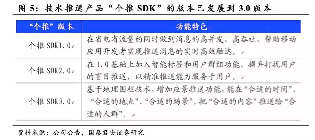 新澳天天开奖资料大全最新54期,先进方法解答解释执行_初级版1.824