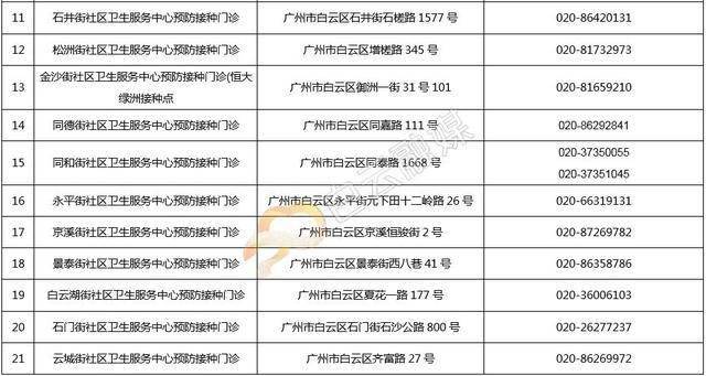 一码一肖100准今晚澳门,完善的机制评估_便利版64.519