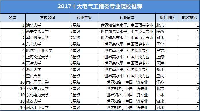 香港免费六台彩图库,稳定性计划解析_克隆集50.744