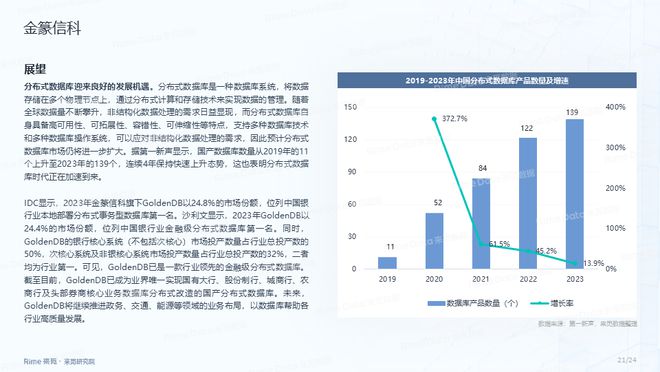 新澳2024大全正版免费资料,实时解析数据_推广版71.481