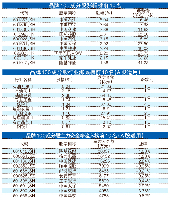 澳门王中王100%期期准确,快速解析响应策略_便宜款20.806