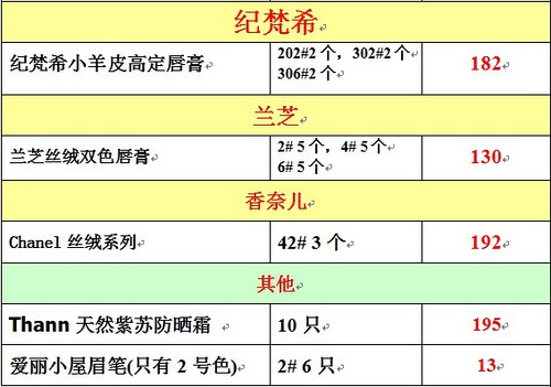 2024澳门今晚开奖号码香港记录,过程解析方法解答分析_活泼版84.515