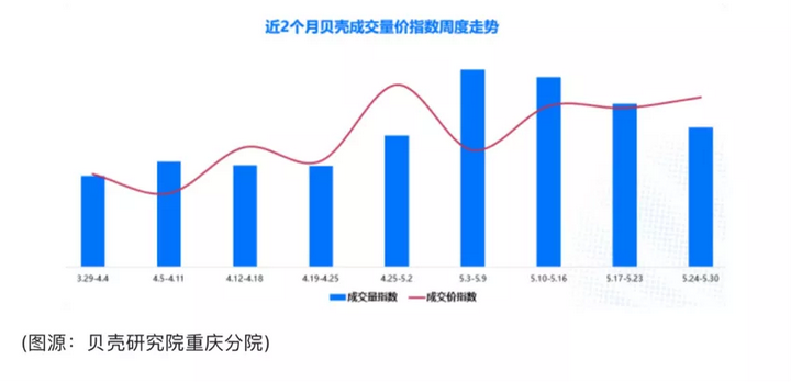 多地银行下调新增房贷利率，市场趋势及影响深度解析