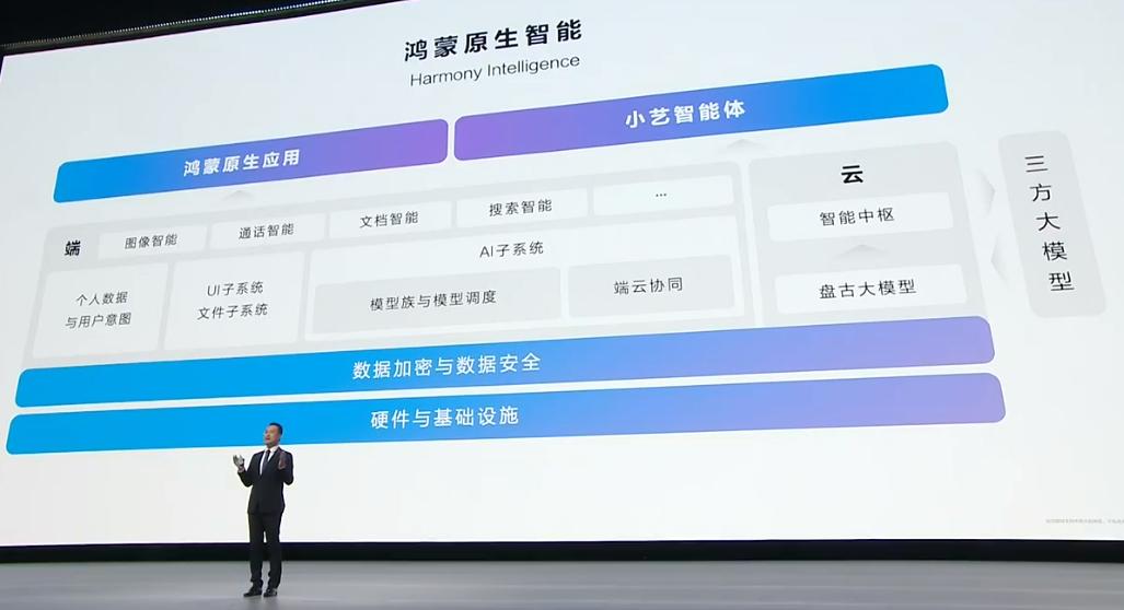 华为原生鸿蒙操作系统正式发布，安装与使用指南