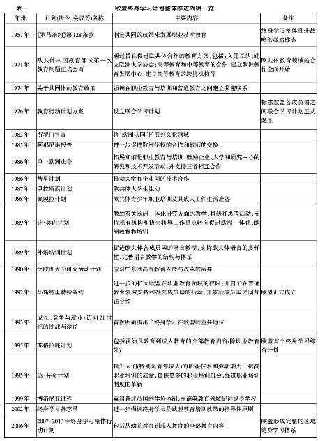 官方公布9月份分年龄组失业率数据，成长与陪伴的温馨日常背后的故事