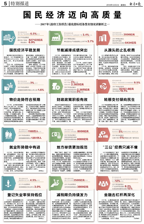 2024澳门最新开奖,机动解答解释落实_活动版13.435