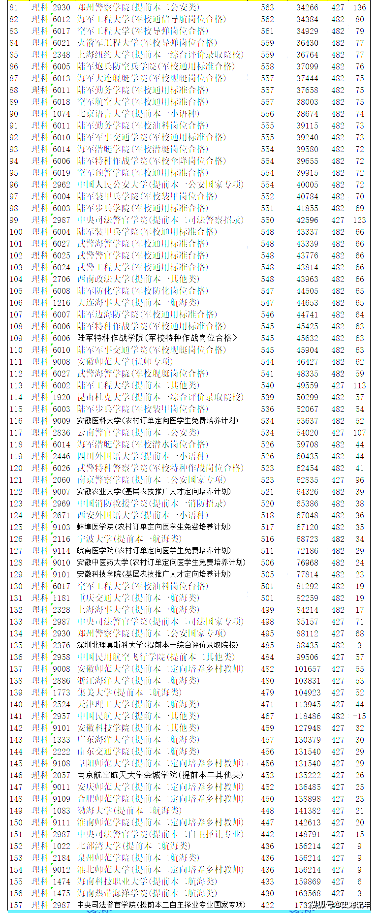 澳门一码100%准确,睿智解答执行落实_兼容款47.201