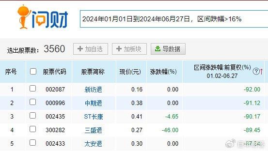 亡羊补牢 第24页