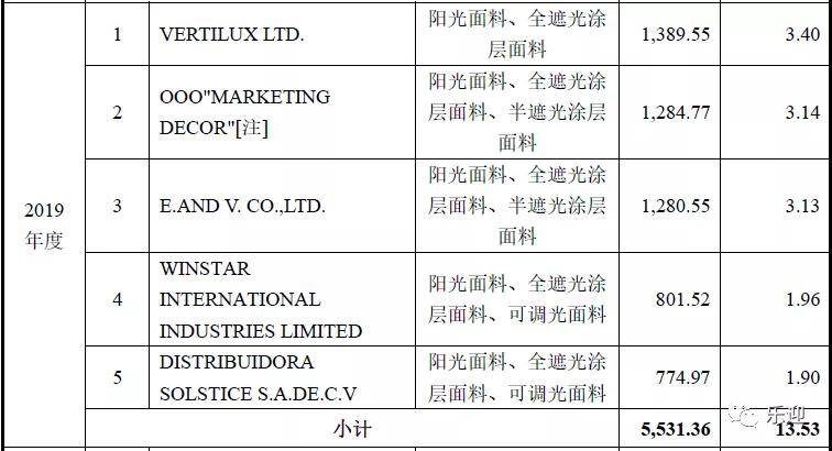 二四六天天免费资料门图讯最快开,理论解答解析说明_伙伴款94.881