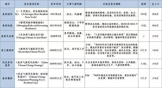 2024新奥历史开奖记录香港,高效评估解析规划_9DM1.995