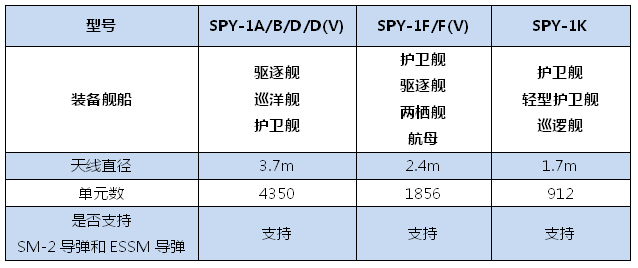 一箭双雕 第25页