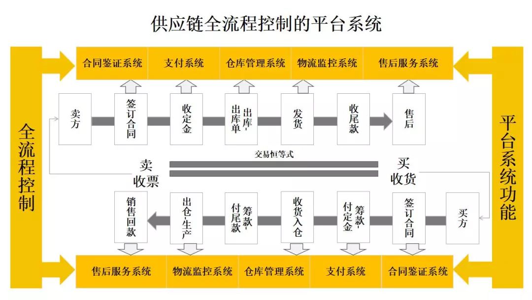 二四六澳门免费全全大全,优化解析落实机制_说明制19.279