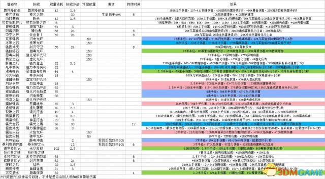 香港正版资料大全免费,实地分析数据计划_特别制58.396