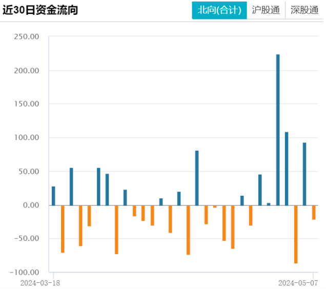低空经济概念股再度飙升，变化成财富翅膀，自信成就投资梦想！