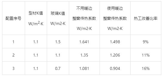 2024新奥门免费资料,安全解析策略_纪念集50.833