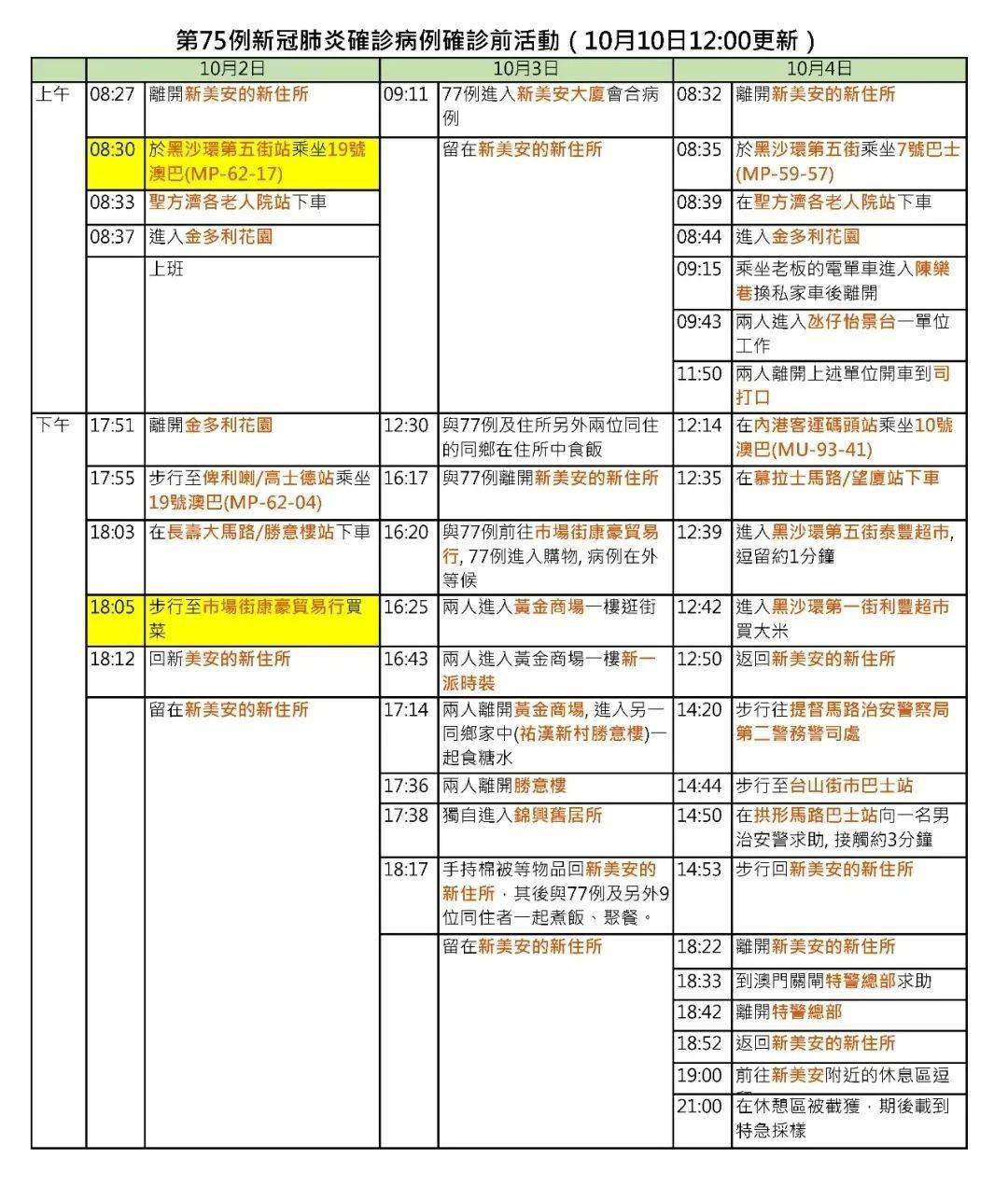 澳门六和免费资料查询,精确评估解答解释计划_精致版83.934