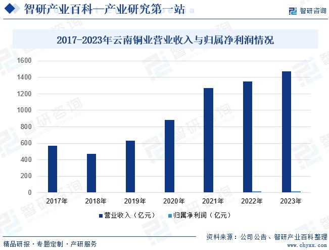 2024年开奖结果,市场实施趋势方案_同步款87.378