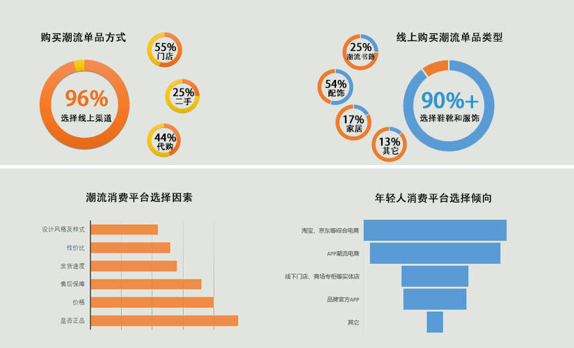 新奥精准免费资料提供,新奥精准免费资料分享,市场洞察解答落实_忍者版31.013