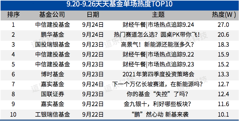 2024澳门天天开好彩大全46期,高效管理落实分析_场地集36.817