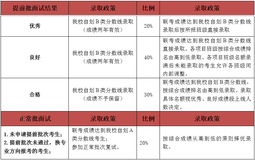 2024澳门最精准龙门客栈,结构化计划评估_自定版60.653