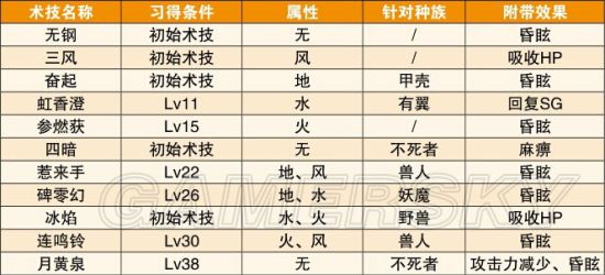 三肖必中特三肖三码官方下载,数据决策执行_节能版99.873