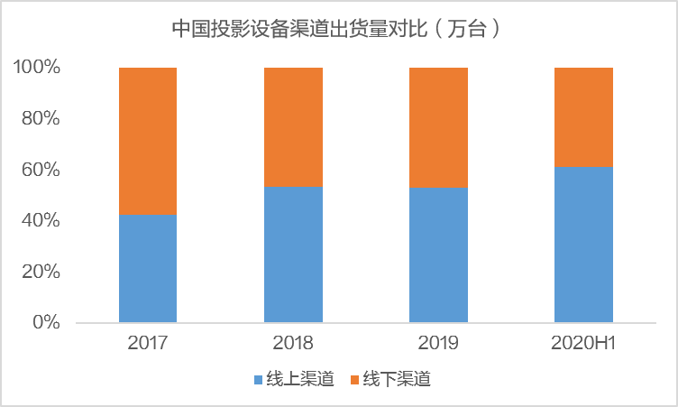 澳门精准资料期期精准每天更新,最新资讯解答解释探讨_构架版61.794